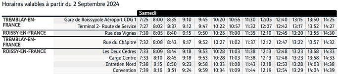 Horaires bus ligne 27 s