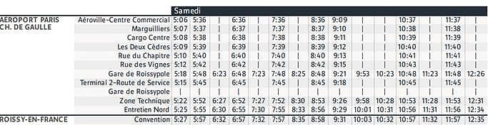 Horaires bus ligne 32 s